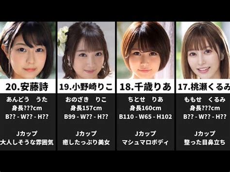 おっぱい av|爆乳・超乳のAV女優おすすめランキングとアダルトエロ動画作 .